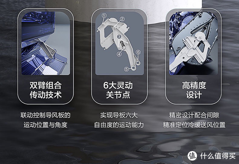 一文简单了解海尔众多空调的价格方阵,