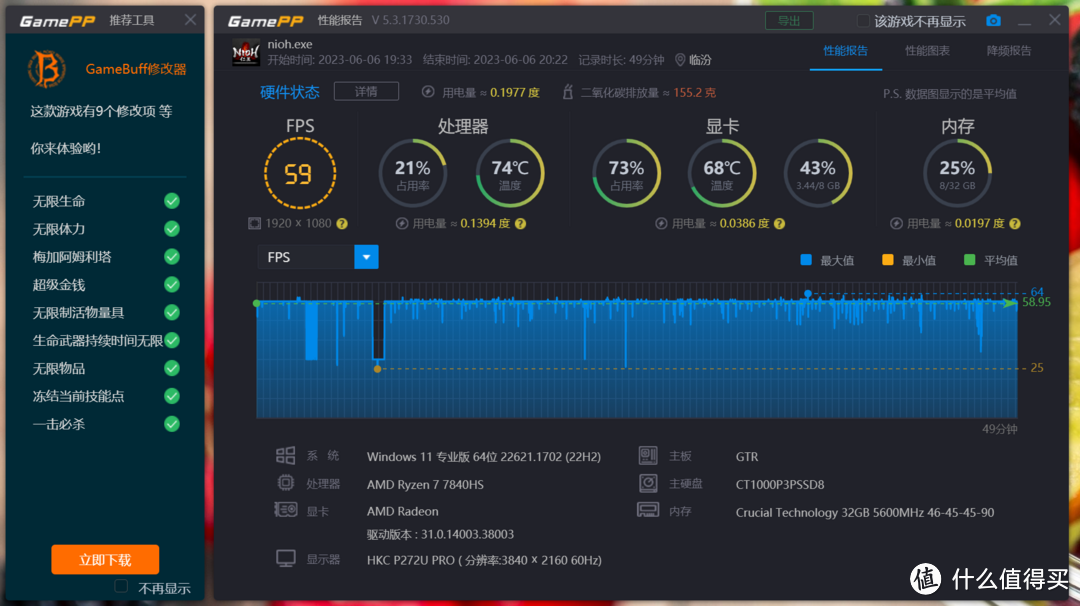 史上最强核显，轻松逼平GTX1060！深度评测零刻GTR7， 一款可以轻松玩转3A游戏大作的迷你电脑