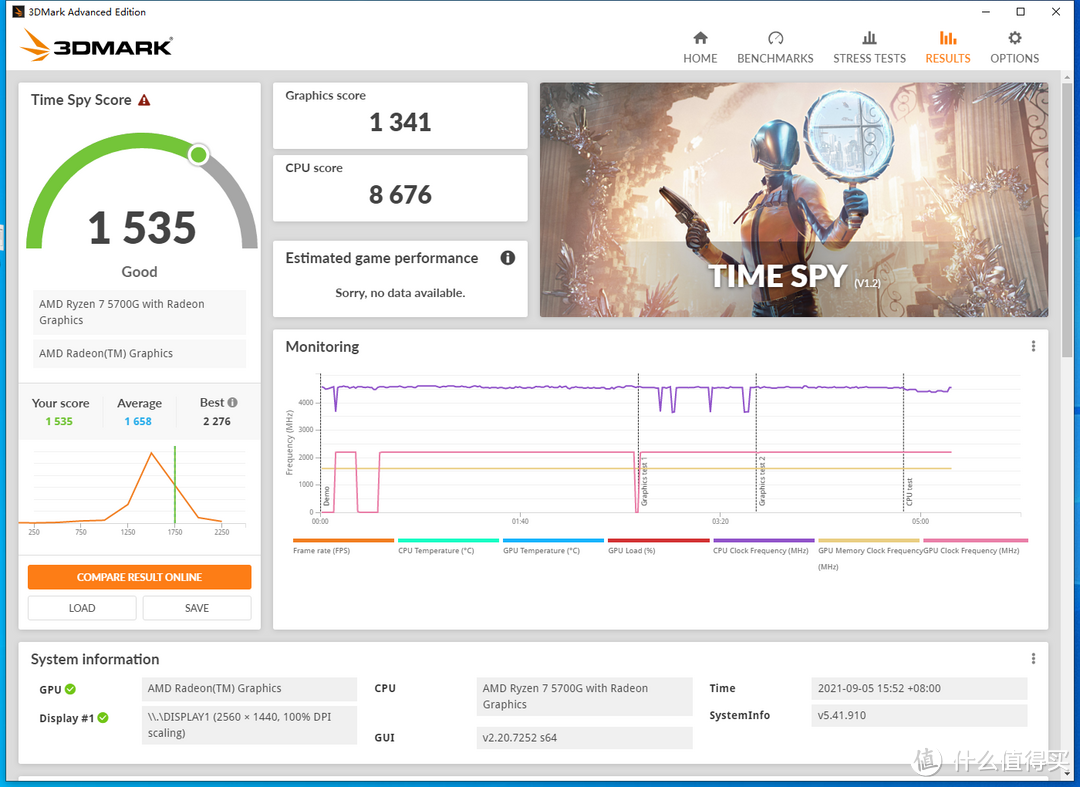 AMD R7-5700G——桌面端最强核显