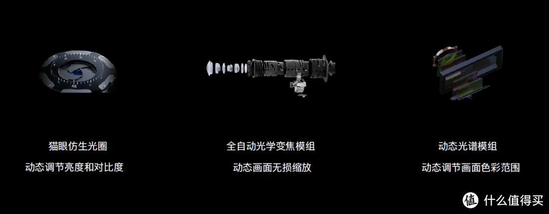 超级混光+计算光学让观影更舒适:极米RS Pro 3 4K投影的高端享受