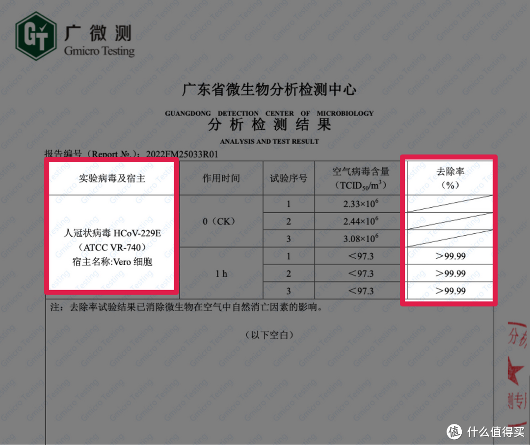 2023年霍尼韦尔空气消毒机净化器好用吗？除甲醛和消毒杀菌可以在同一台净化器上实现吗？