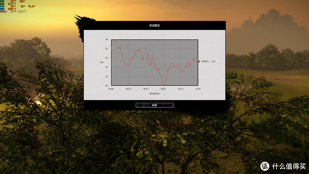 索泰RTX 3060 TI游戏性能测试