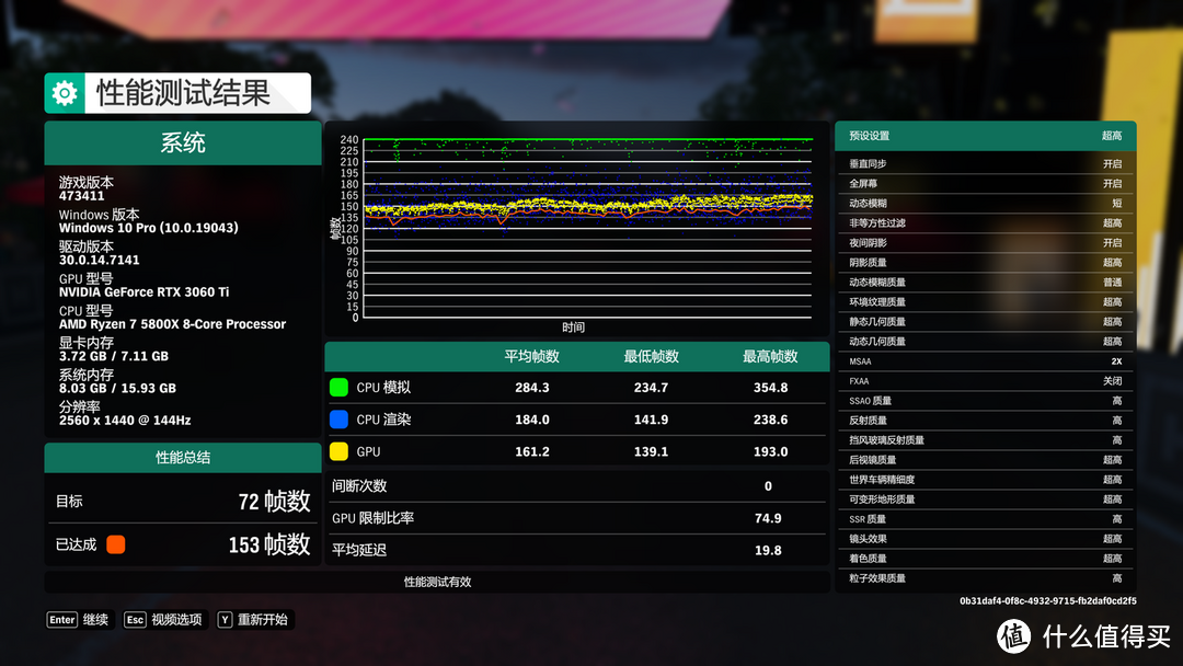 索泰RTX 3060 TI游戏性能测试