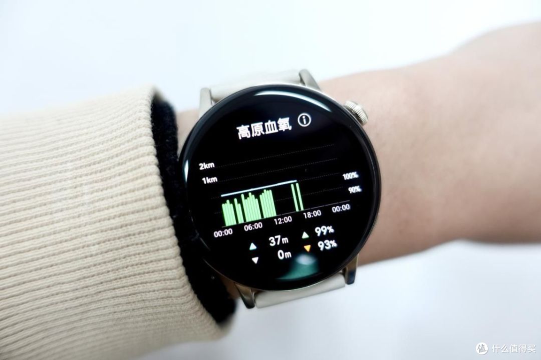 华为WATCH GT3 智能手表,体验怎么样?(炒冷饭系列)