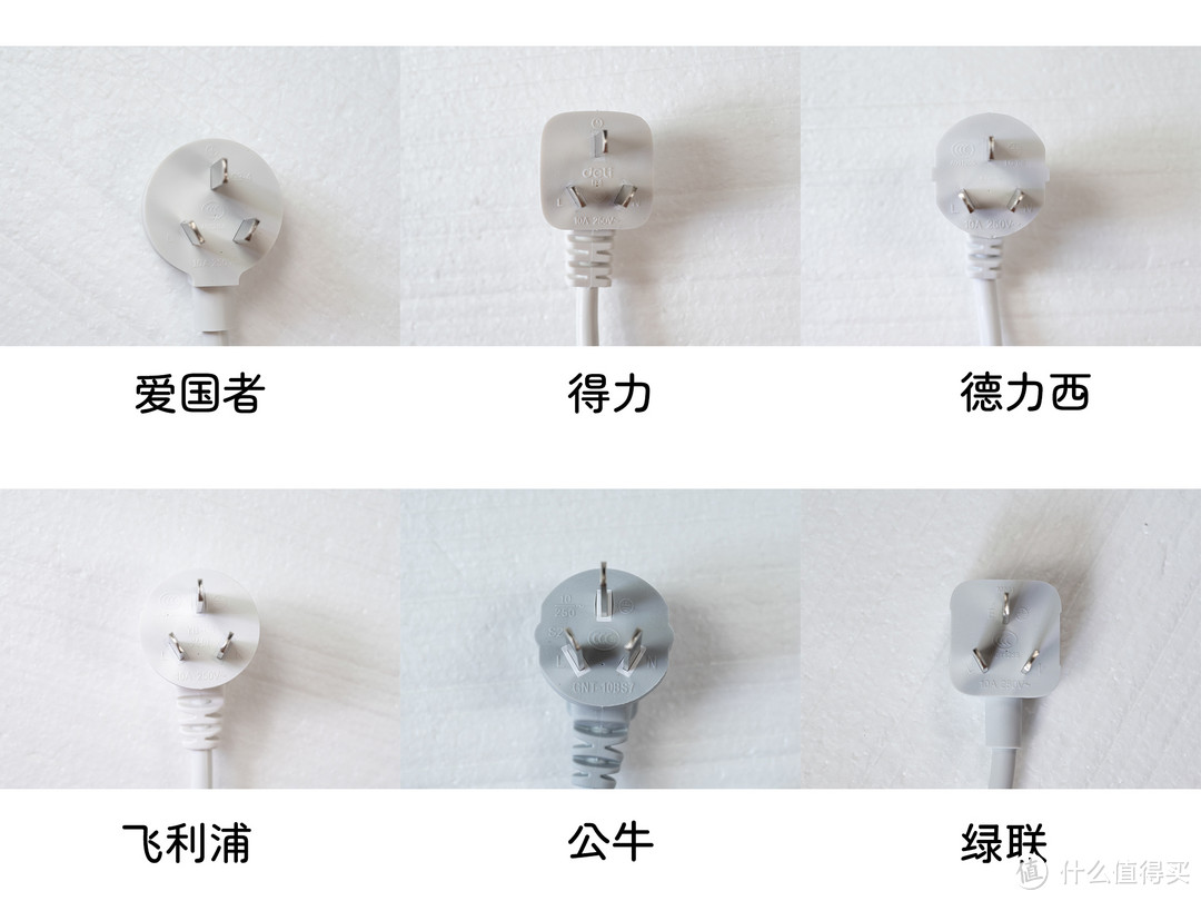 性价比分控排插怎么买？公牛、aigo、绿联、飞利浦、得力、德力西新国标排插拆给大家看