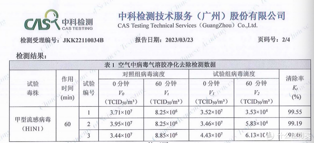 全效空气净化器再升级，全面净化+全面消杀，352的2023年全新全效净化王X88C与经典款X86C怎么选？