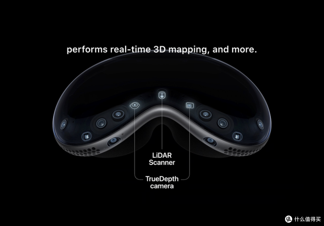 从Apple Vision Pro到AIGC, 漫谈未来苹果MR产品如何落地
