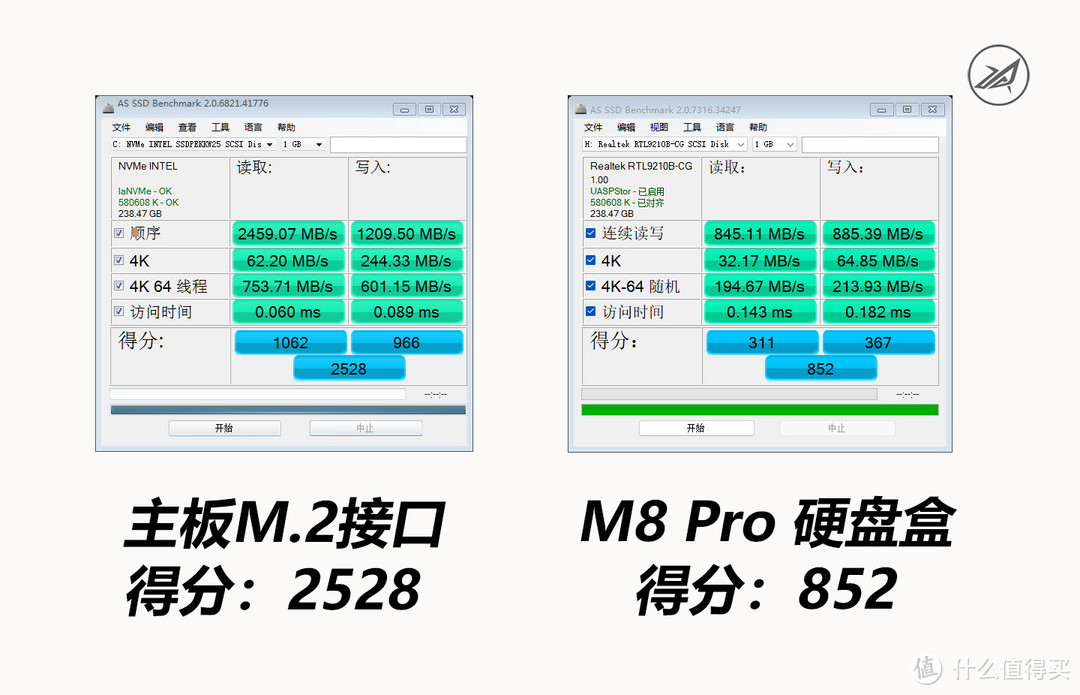 ​让闲置M.2固态硬盘变身大号U盘：COOLFISH M8 PRO NVMe协议硬盘盒上手体验