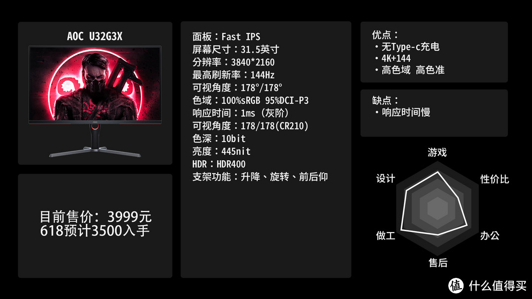 【618电竞显示器推荐】高刷电竞屏+高分3A游戏屏哪些值得选？