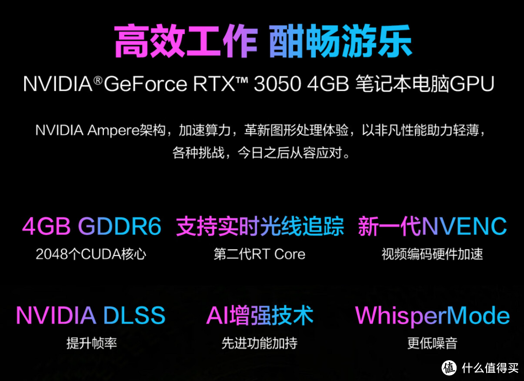 早买早享受,晚买享折扣,华硕无畏Pro15 2022进入抄底价!