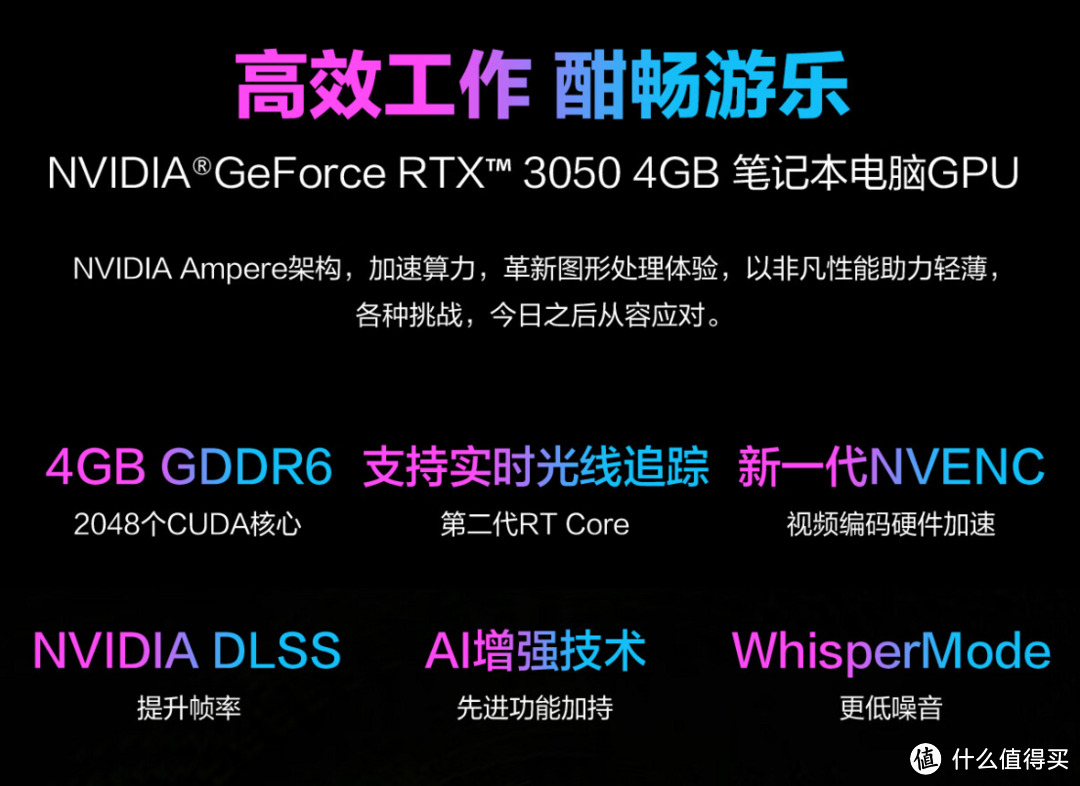 早买早享受，晚买享折扣，华硕无畏Pro15 2022进入抄底价！