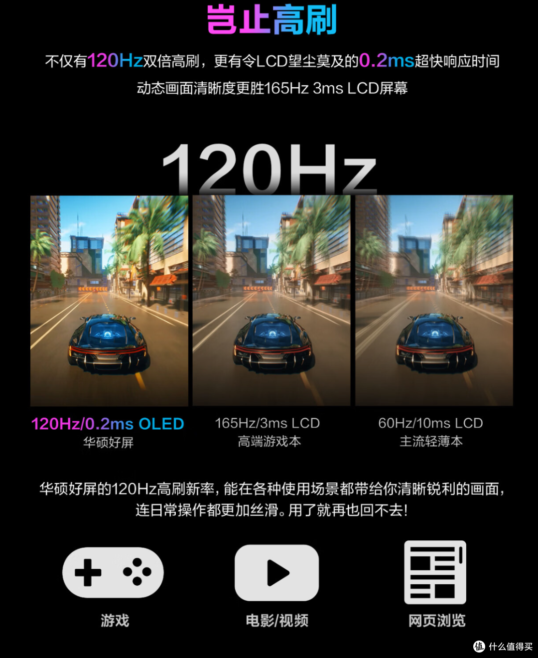早买早享受,晚买享折扣,华硕无畏Pro15 2022进入抄底价!