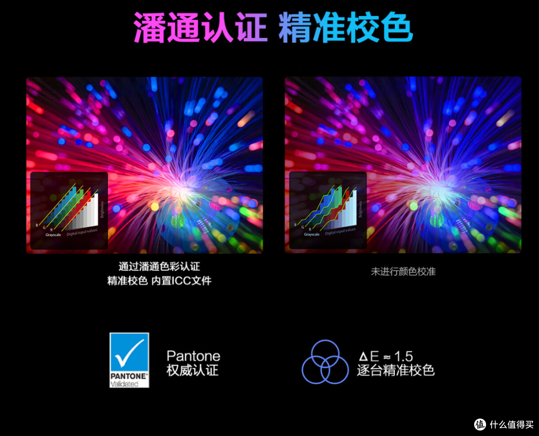 早买早享受,晚买享折扣,华硕无畏Pro15 2022进入抄底价!