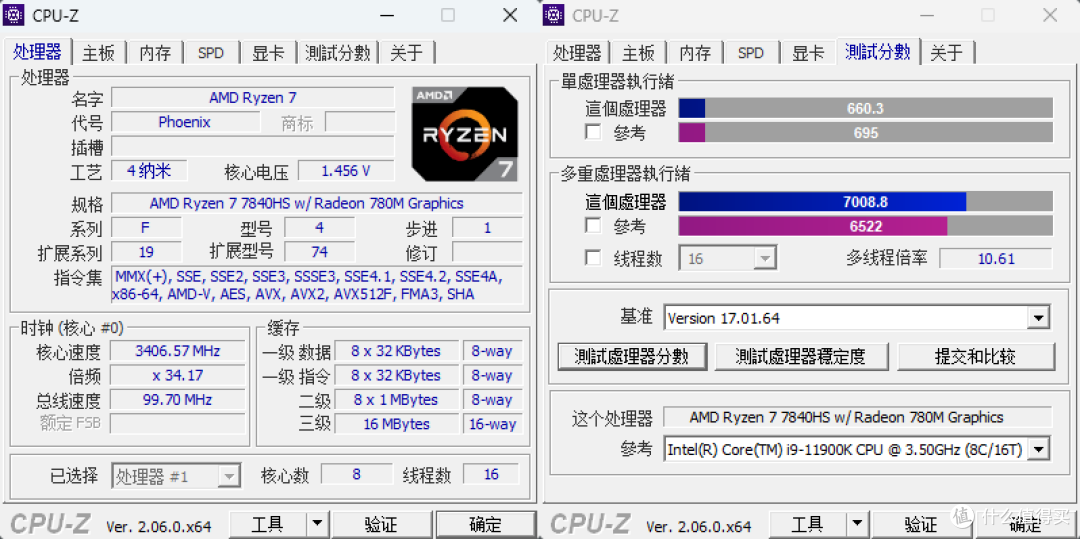 零刻GTR7×锐龙7840HS：迷你电脑也能畅快吃鸡？