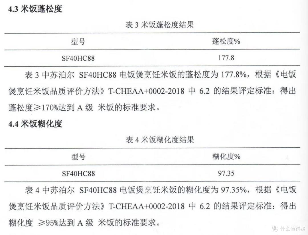 苏泊尔远红外电饭煲:家里的米饭真的变香了!