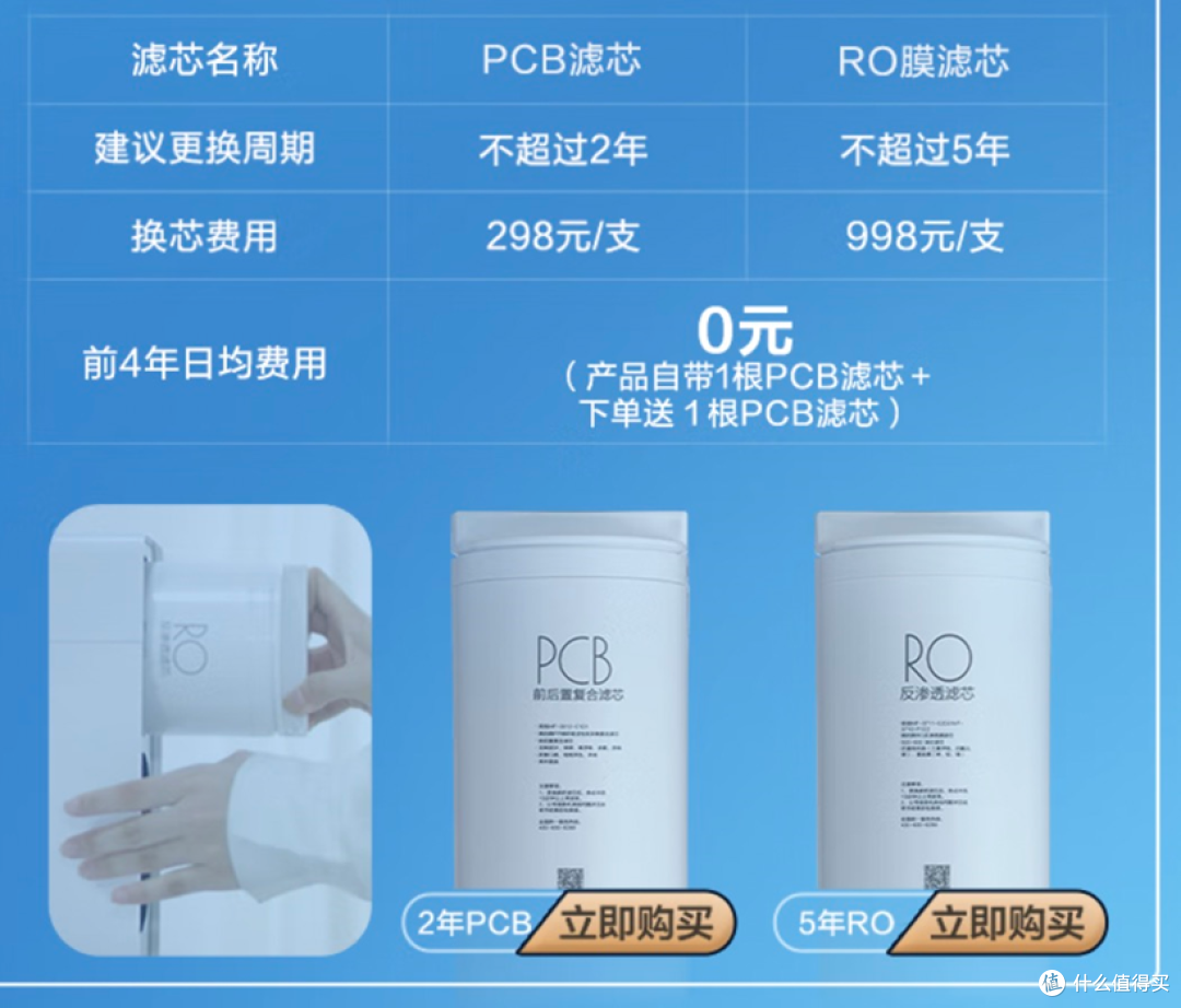 家用净水器选购如何避坑?美的净水器有哪些型号值得入手?