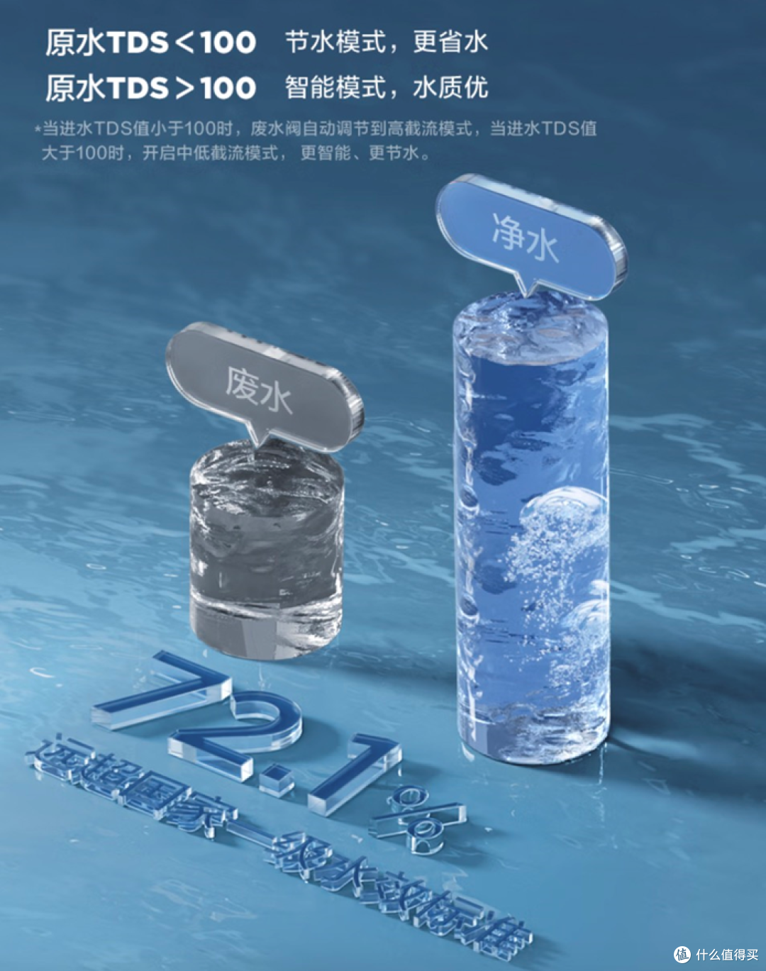 家用净水器选购如何避坑?美的净水器有哪些型号值得入手?