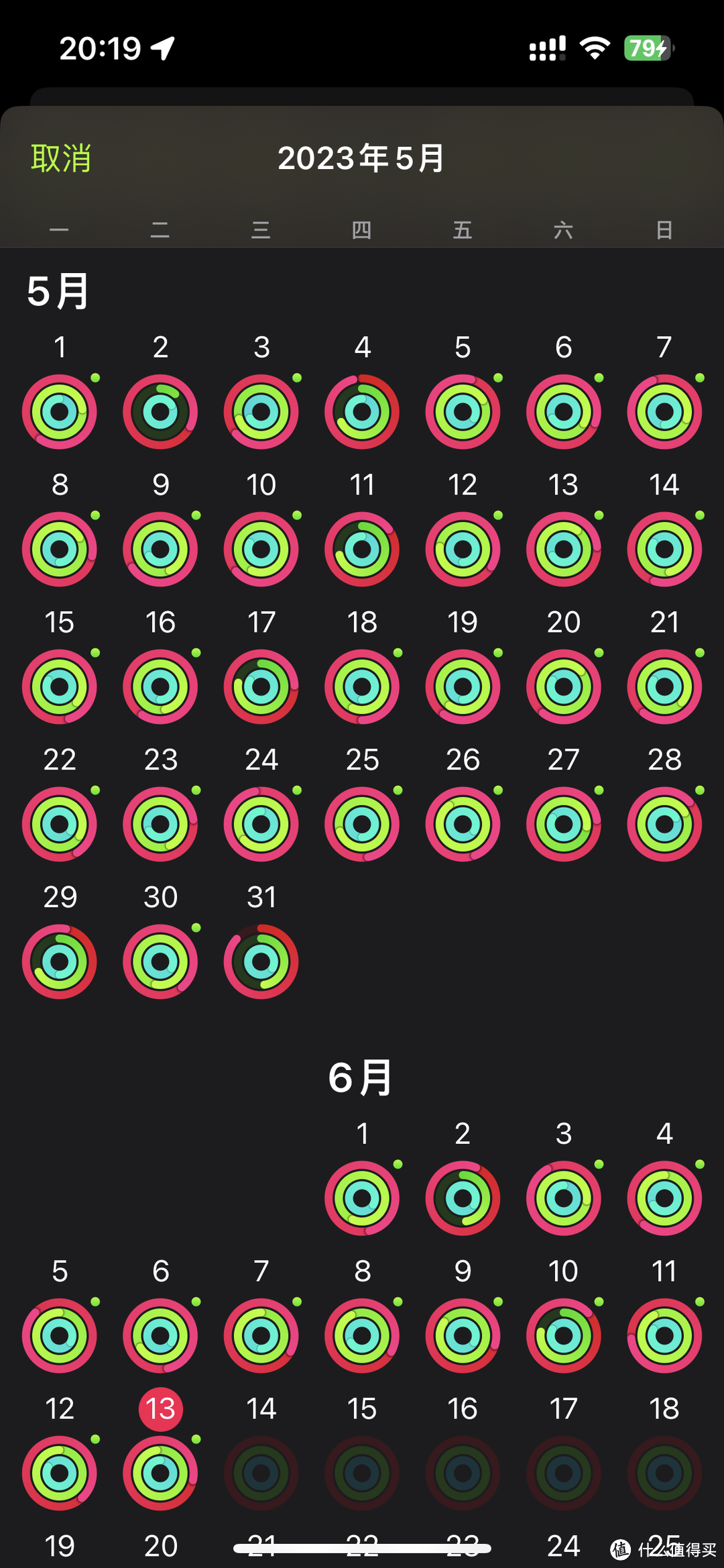 因冠得表，Apple Watch半年使用感受