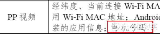 视频APP的隐私上传报告，上传用户隐私最多的居然是...