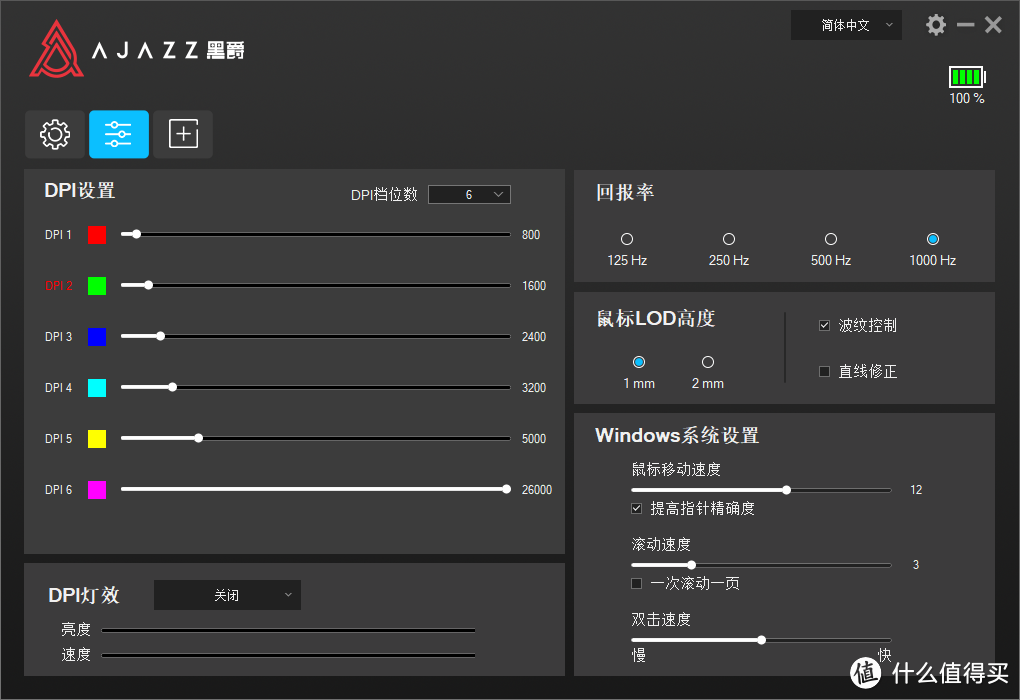 你已经是个成熟的卷王了，需要学会自己卷——黑爵 AJ199