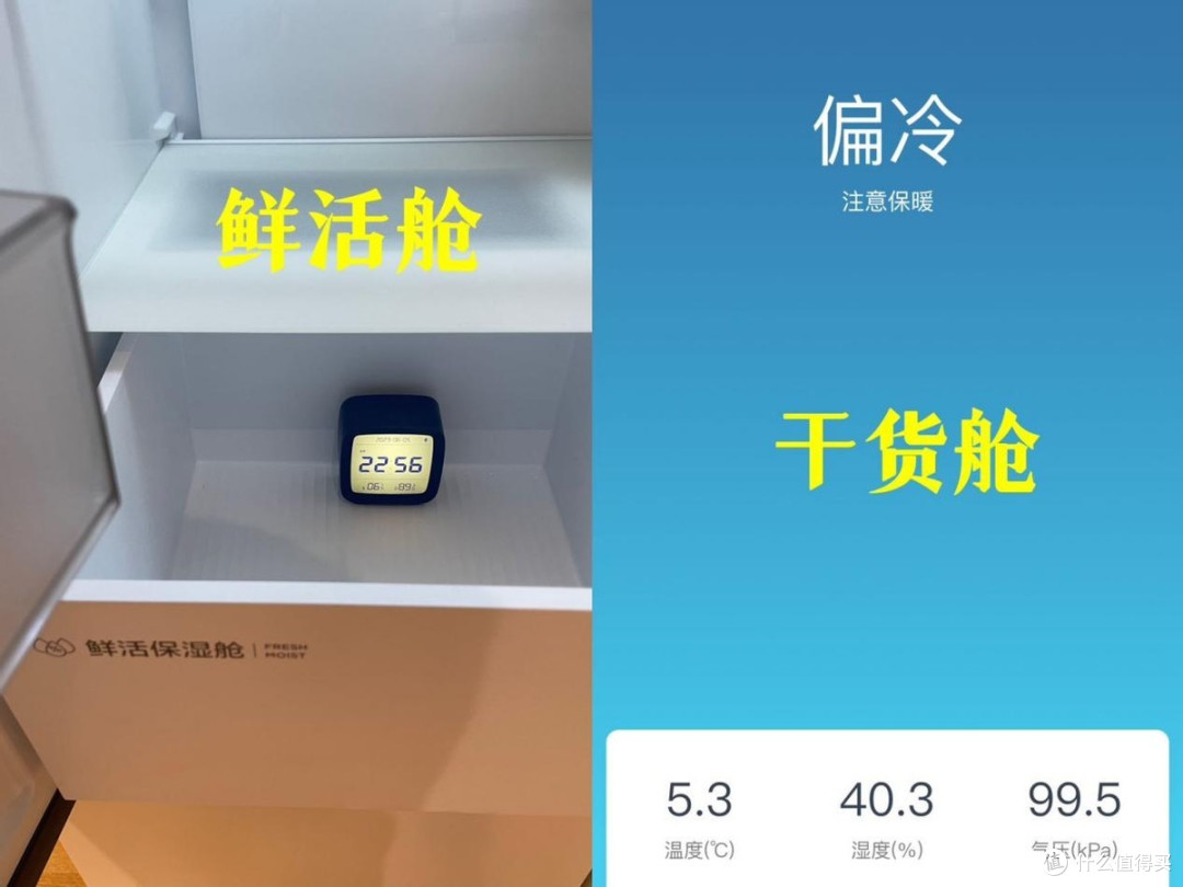 除了功能外，冰箱选购还要看什么？