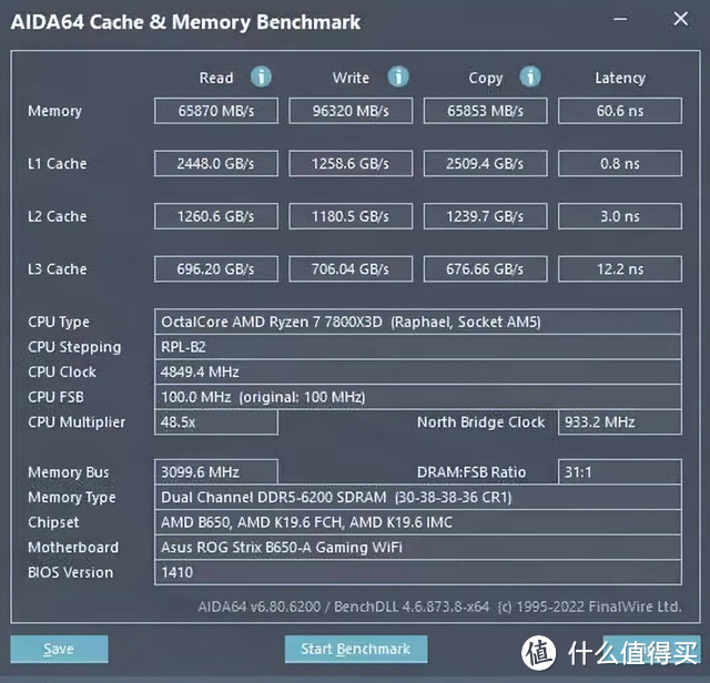 装机选内存还在纠结？选阿斯加特DDR5 6400 女武神就够了