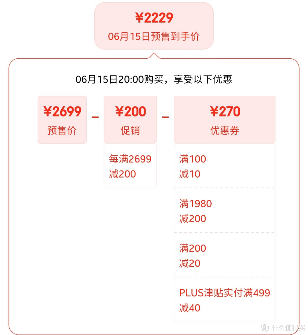 75英寸的只要3139元，65英寸的只要1799元，每款都是历史低价，雷鸟电视选购指南【6款历史低价】