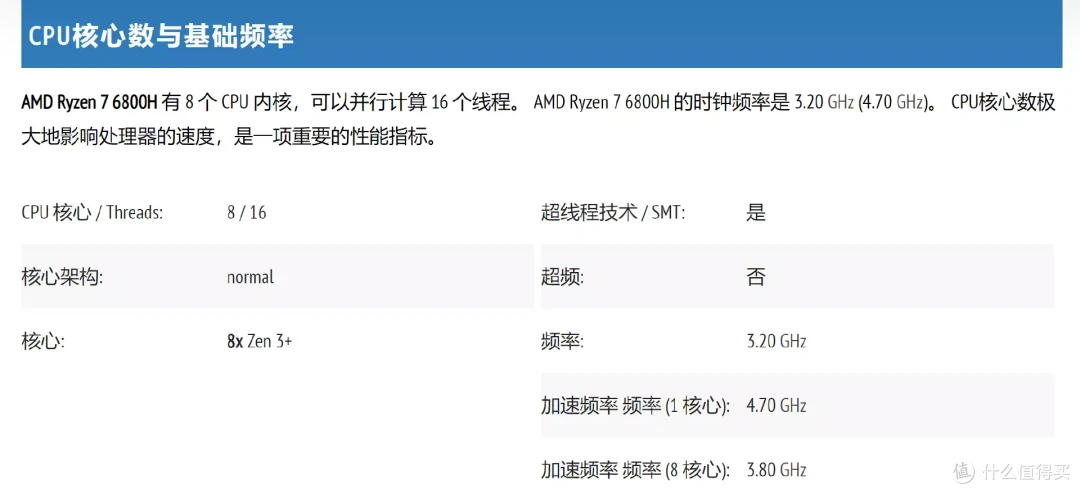 便携与性能,全都给你!华硕无畏Pro15独显轻薄本,绝佳的高效办公利器!