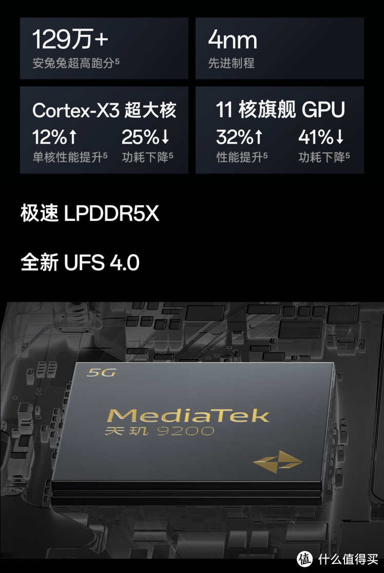 超强影像 游戏满分 极致体验——OPPO Find X6，学生党暑假换机首选