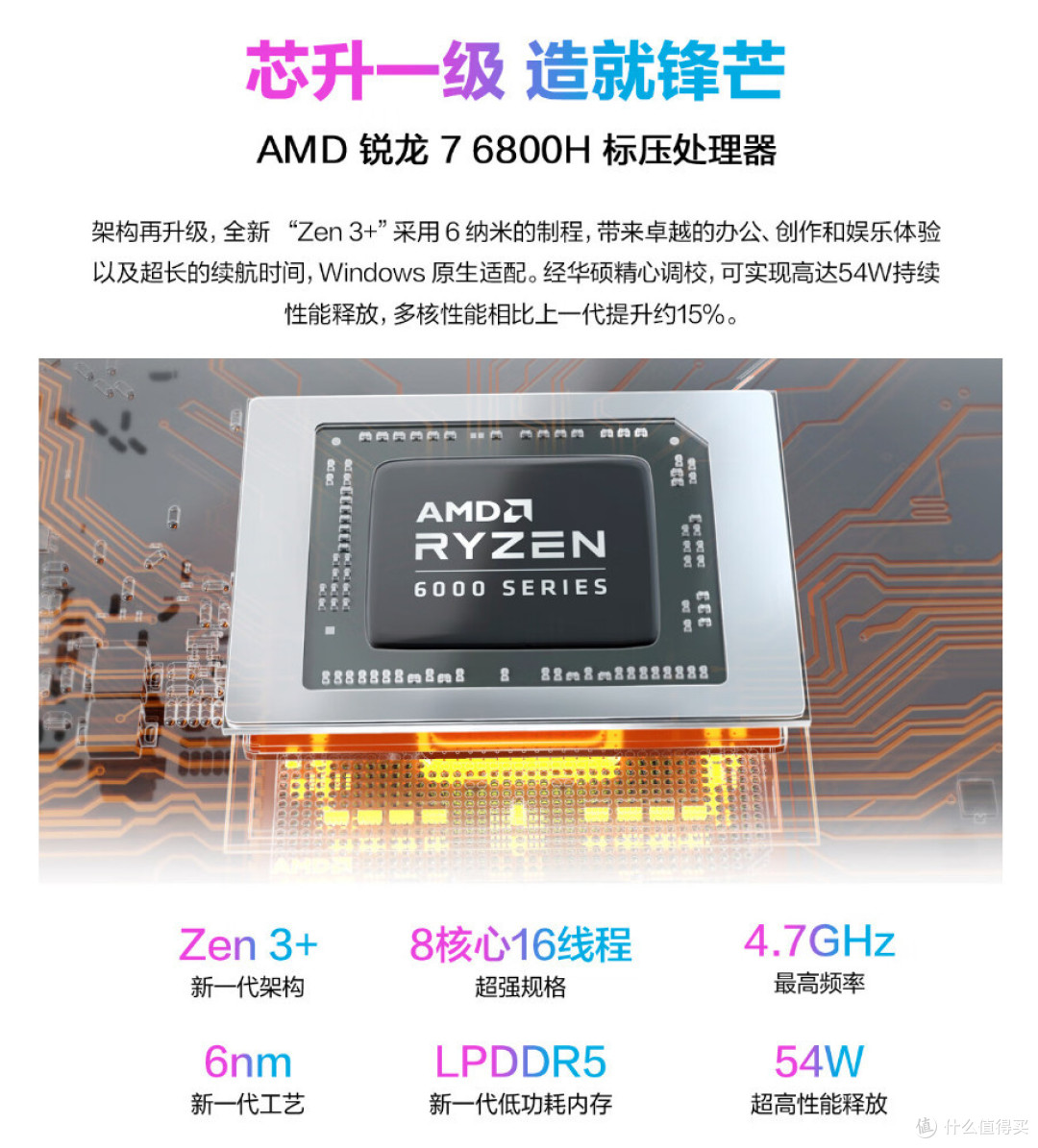 独显也有轻薄本?2.8K+6800H+RTX3050 ,华硕诚意之作:无畏Pro15