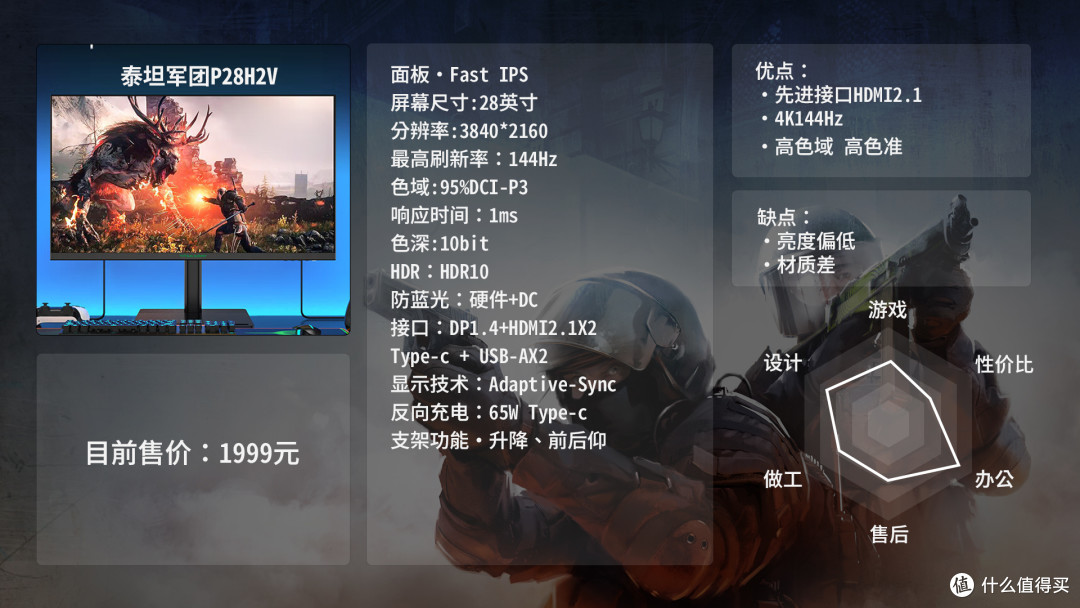 【618 高刷游戏显示器推荐】小白玩家必看，选显示器让你少走弯路