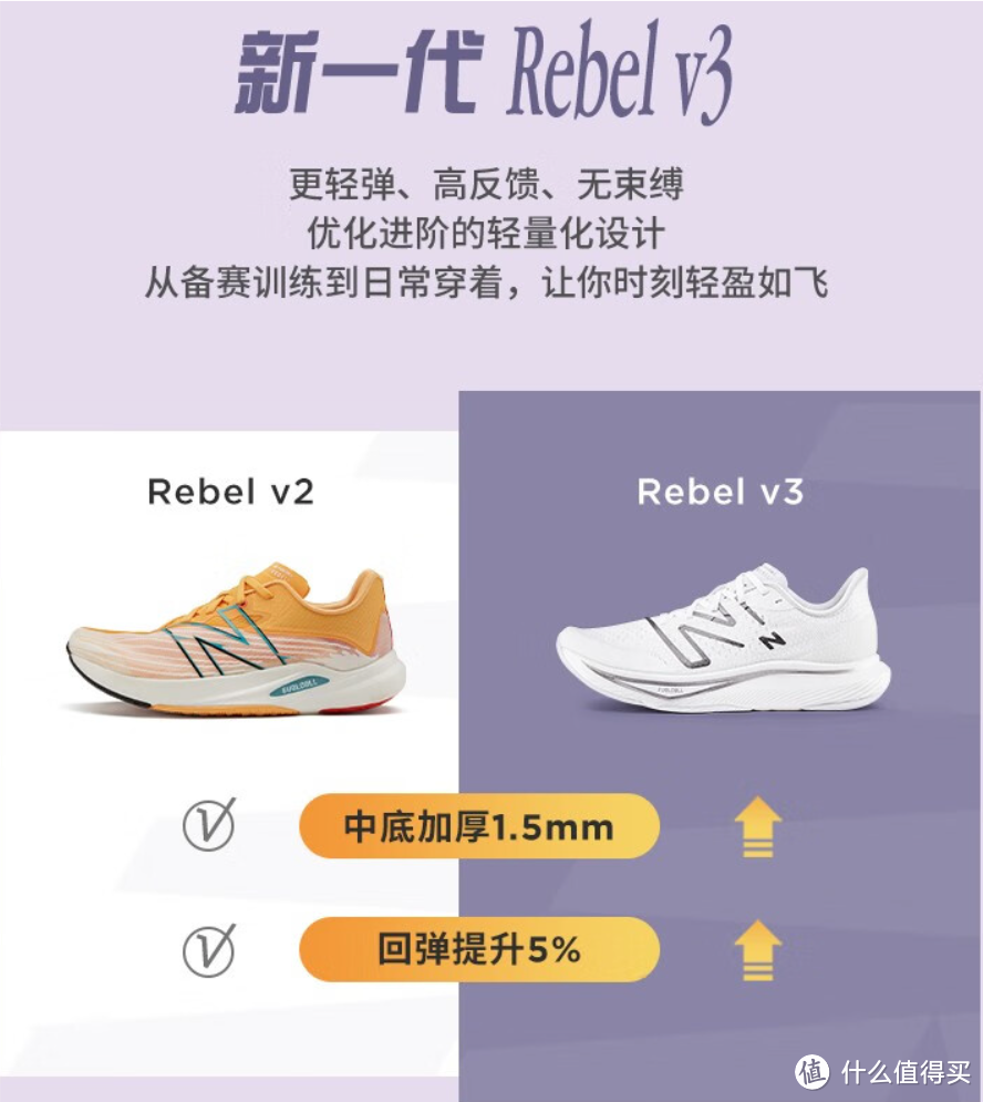 一双适合跑步的好鞋——NB Rebel v3 跑步鞋