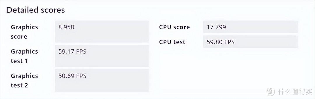 发售8个月后，intel ARC A770显卡靠谱了吗？值得买吗？蓝戟 intel ARC A770 PHOTON实测报告