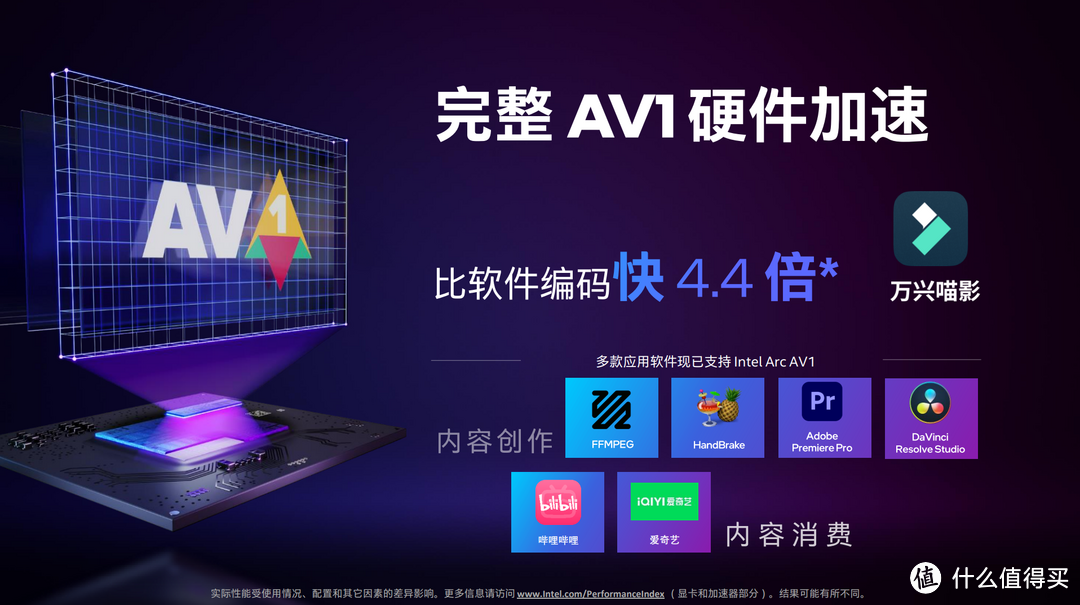 发售8个月后，intel ARC A770显卡靠谱了吗？值得买吗？蓝戟 intel ARC A770 PHOTON实测报告