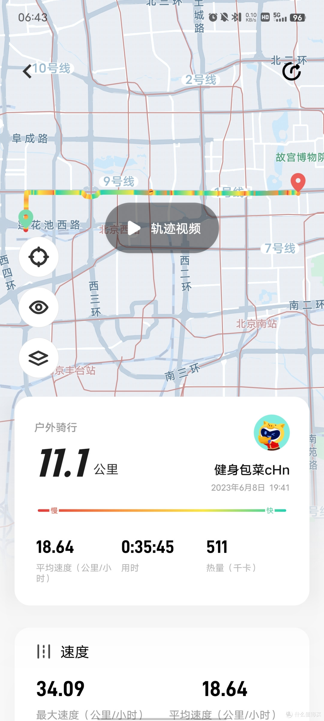 驱车三十公里买个自行车