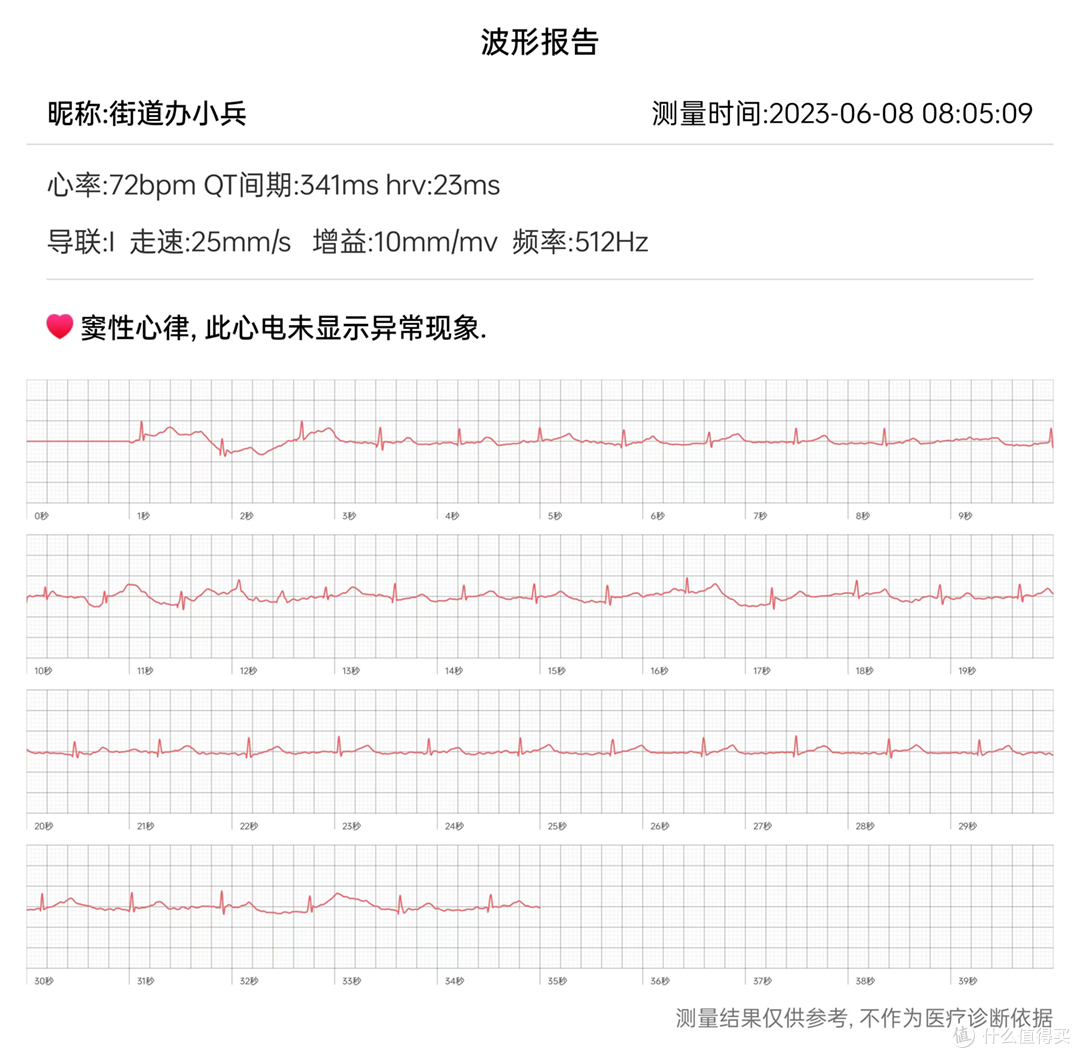 血糖血压趋势评估？dido F50S大屏智能手环，你的健康守护精灵