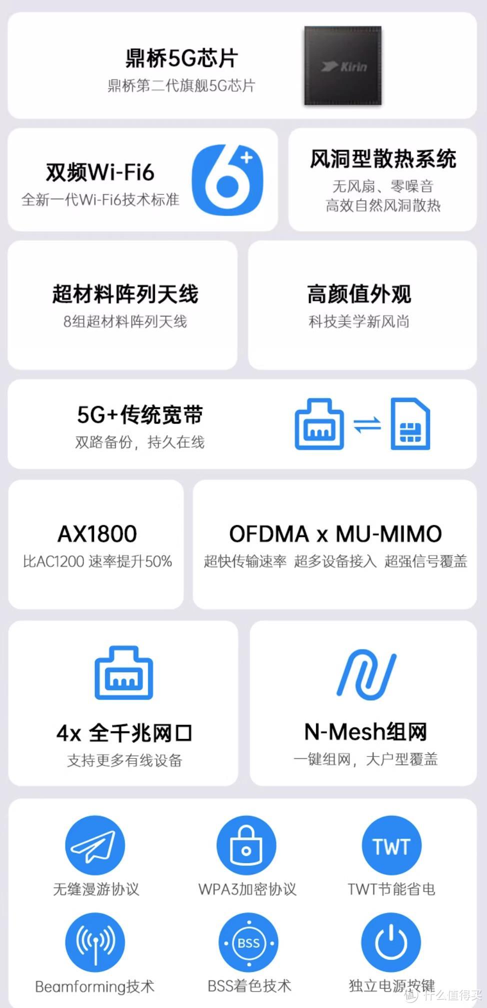 无线+有线，5G CPE宽带路由器，鲲鹏无限企业级C8无线路由器+CC口袋路由开箱体验