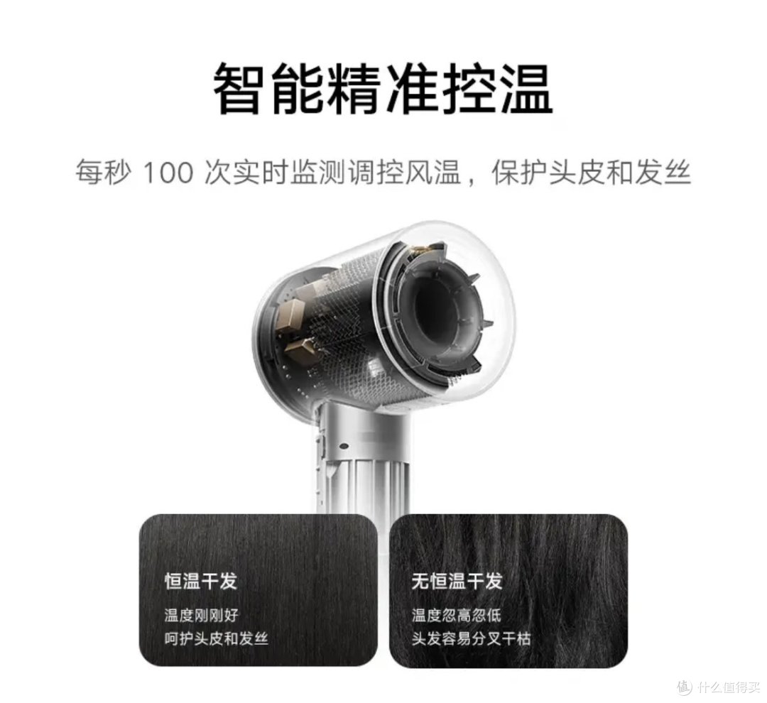 实力抗打!米家高速吹风机H501值得推荐!