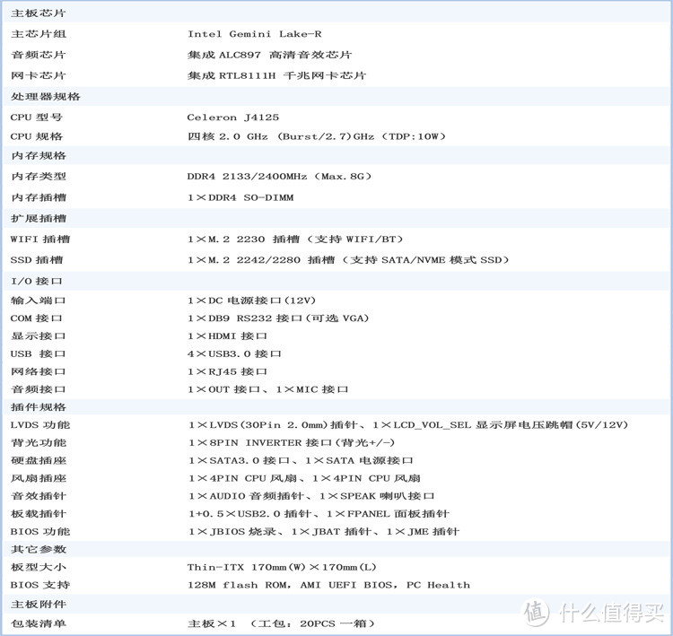 j4125：2023年组nas它还是很好的选择