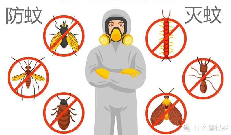夏季防蚊驱蚊一定要选对产品，老王与蚊子的攻防反击战教您不再受蚊子骚扰