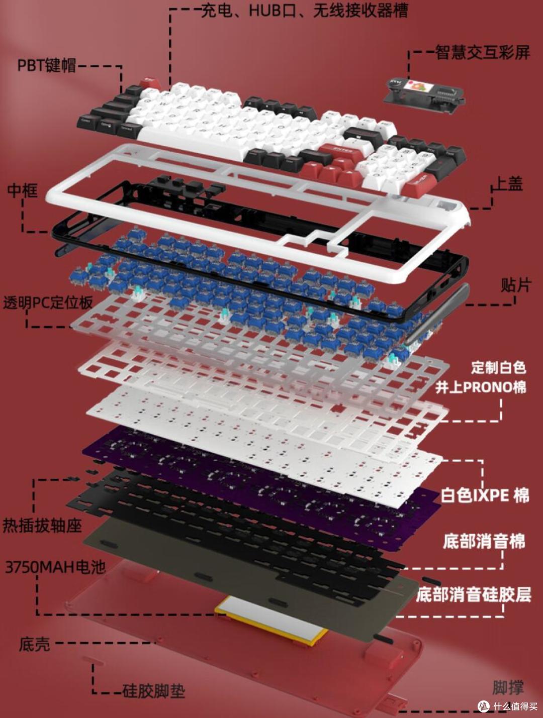 神仙打架 2023年98配列机械键盘推荐?内卷重灾区