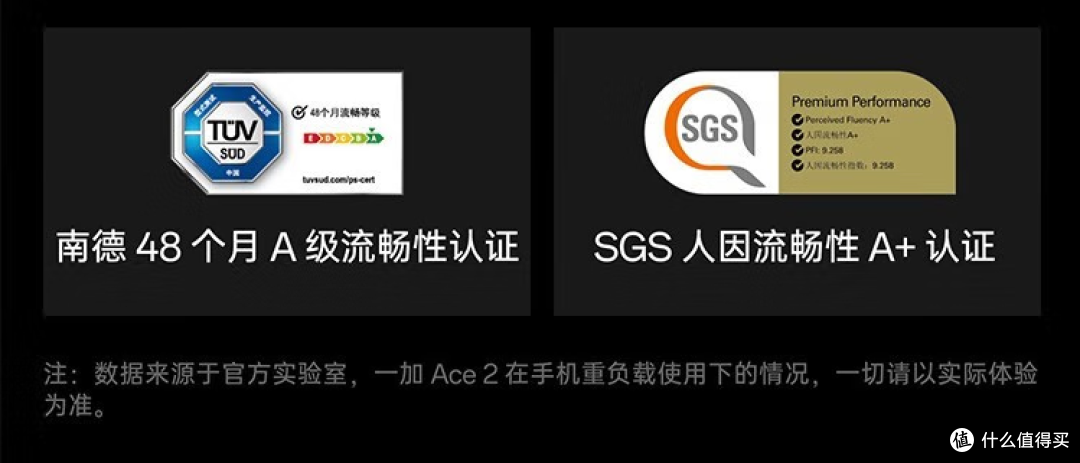 一加Ace2，2-3k价位首选