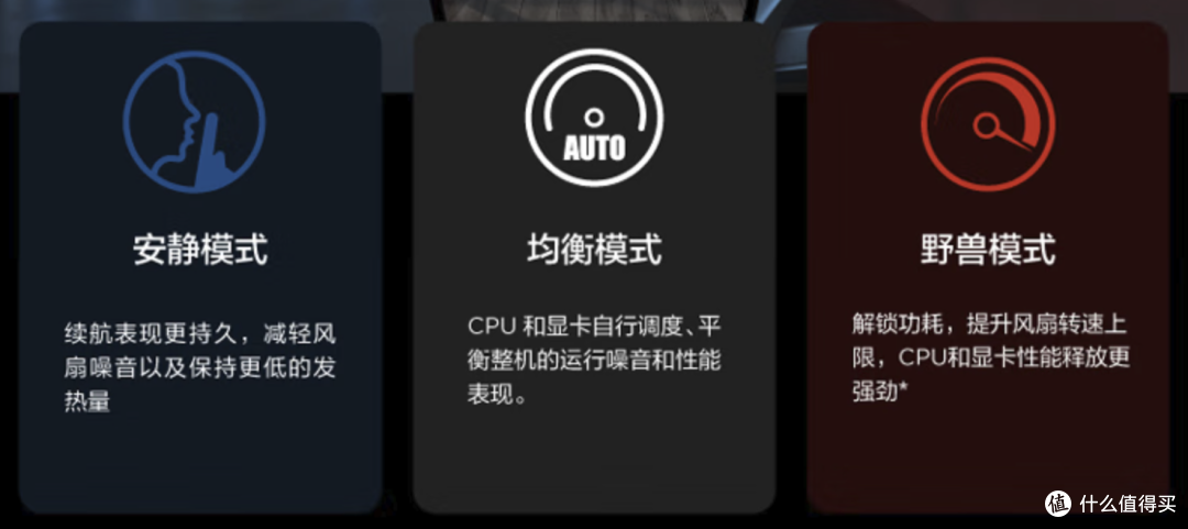 全大核才有高性能,游戏本还是要看联想GeekPro G5000