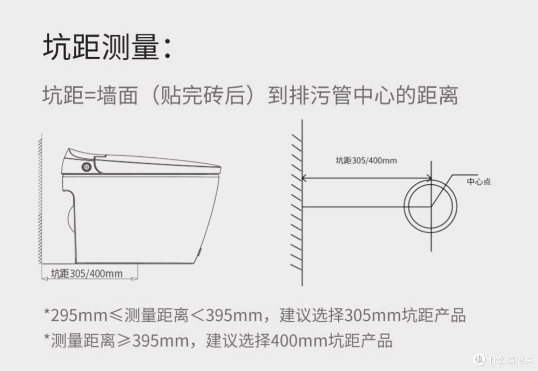 老房子马桶怎么选，无惧低水压+感应/脚感翻盖冲水+小夜灯，一款适合老人使用的智能马桶分享