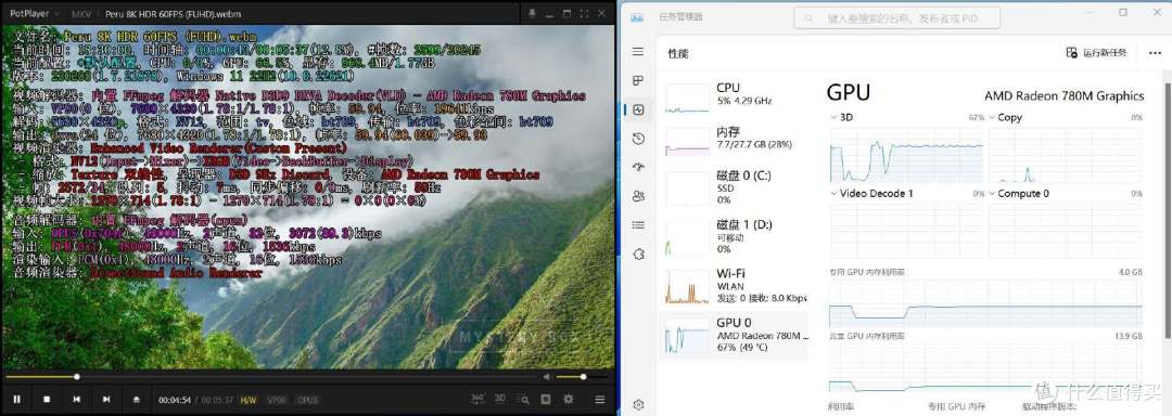 非常出色的全能旗舰 - 零刻GTR7 7840HS小主机评测