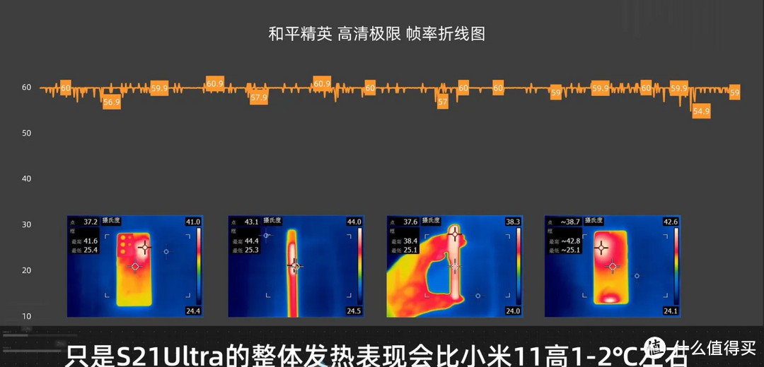 三星S21Ultra体验：一把菜刀的机皇之旅