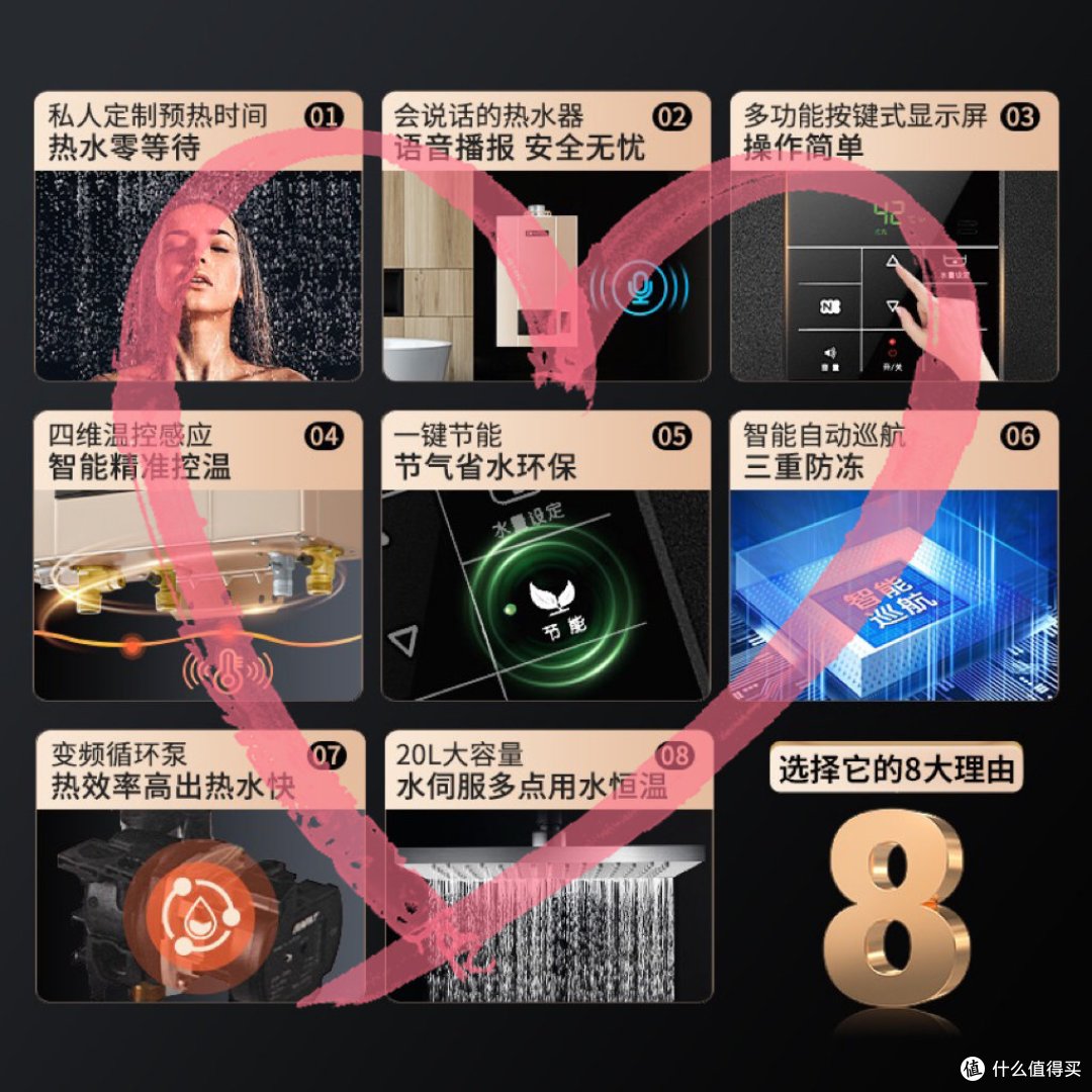 出热水就是快,想问下现在热水器也这么卷了么