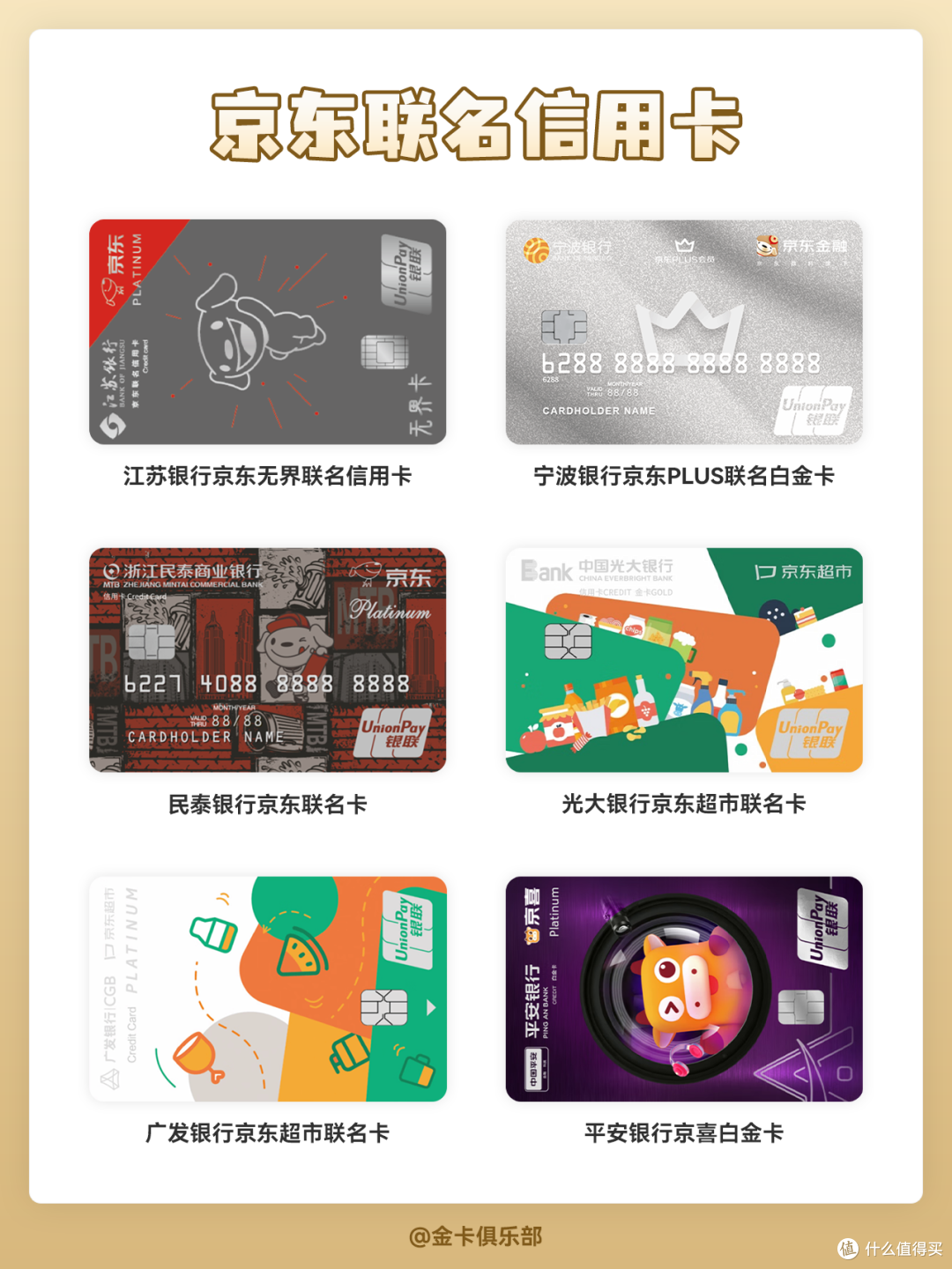 京东联名卡卡验证码