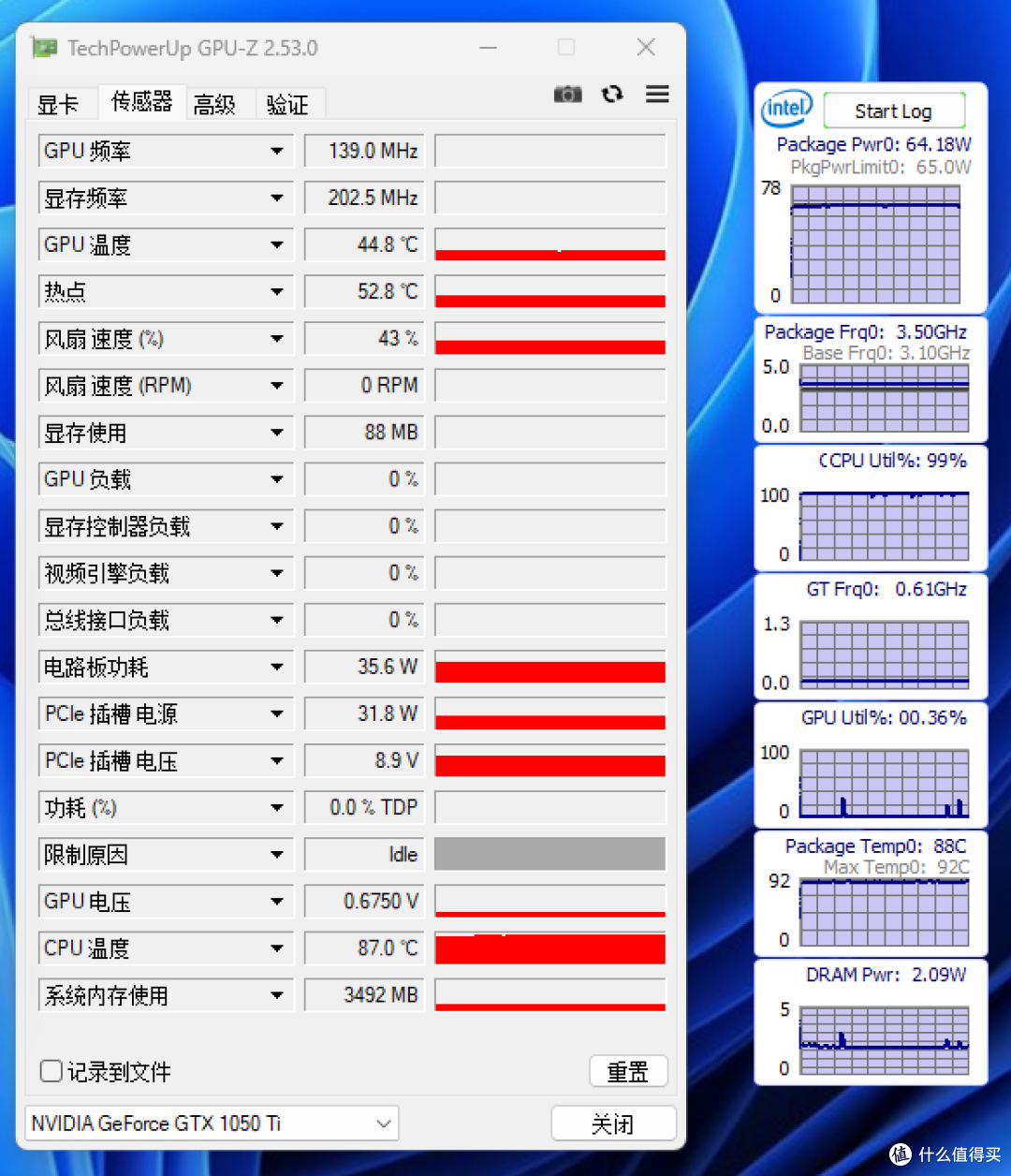 单烤CPU,CPU功率接近65W、温度88度