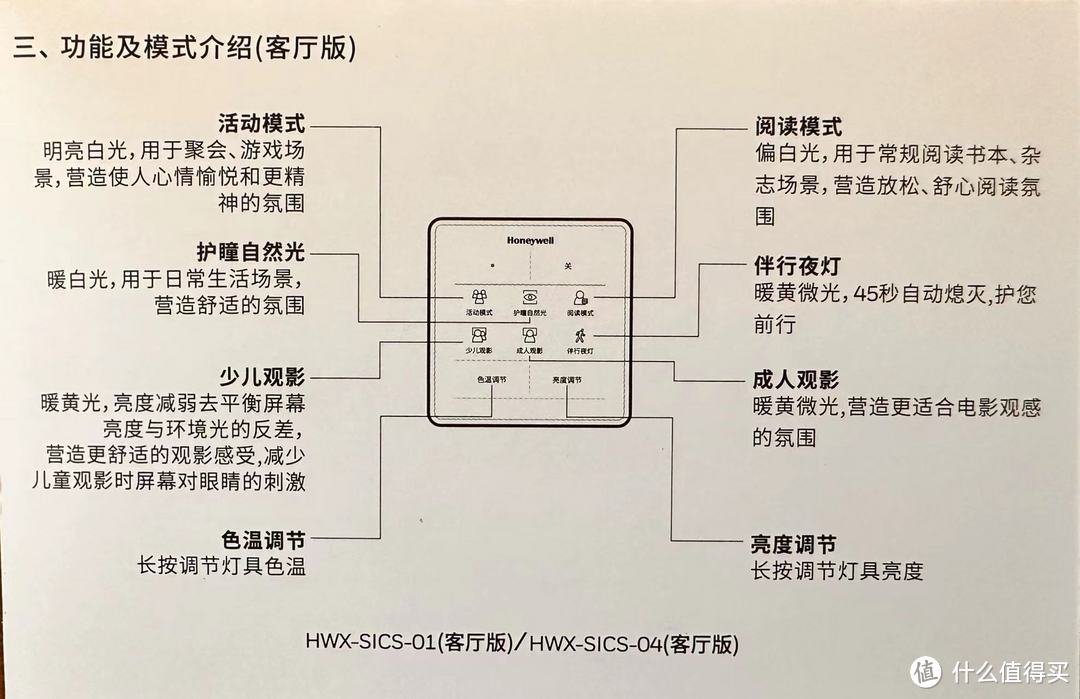 护眼吸顶灯是智商税么？只用一盏灯能构建理想的灯光环境吗？霍尼韦尔、孩视宝吸顶灯测评推荐